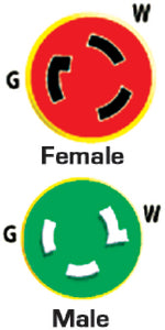 Marinco_Guest_AFI_Nicro_BEP 110A Adapter 30a/125v - 50a/125v - LMC Shop