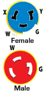 Marinco_Guest_AFI_Nicro_BEP 117A Adapter 50a/250-30a/125 Lock - LMC Shop