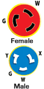 Marinco_Guest_AFI_Nicro_BEP 121A Adapter 30a/125-50a/250v Lock - LMC Shop