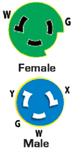 Marinco_Guest_AFI_Nicro_BEP 123A Adapter 50a/125v - 50a/250v - LMC Shop