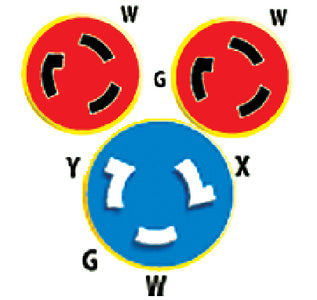 Marinco_Guest_AFI_Nicro_BEP 153AY Adapter 2 30a - 50/250v Lock - LMC Shop