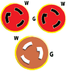 Marinco_Guest_AFI_Nicro_BEP 157AY Adapter 2 30a/125- 1 30a/125 - LMC Shop