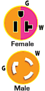 Marinco_Guest_AFI_Nicro_BEP S20-15 Adap 20a Ma Lock/15/20a Fem St - LMC Shop