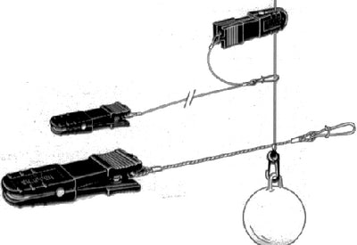 Scotty Downriggers 1181 Mini Power Grip Release 18in - LMC Shop