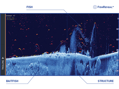 Best Marine Electronics for 2025