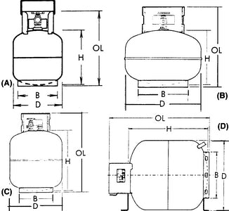 Manchester Tank Co. 1160TC.10 30# Steel Dot Propane Cylinder - LMC Shop