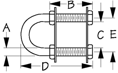 Sea-Dog Line 080155-1 Stern Eye 7/16in Large Plate - LMC Shop