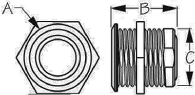 Sea-Dog Line 403063-1 Led On/off Switch - LMC Shop