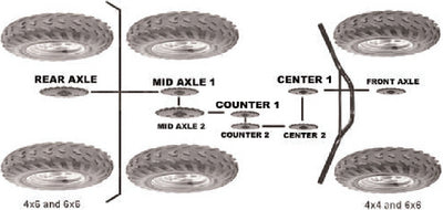Emgo 95-85138 Pol#3222046 38t Spkrt - LMC Shop