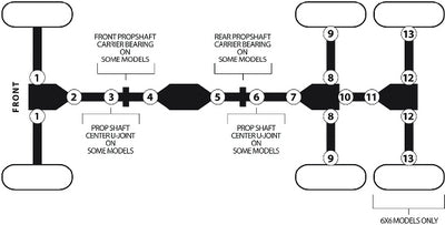 EPI (Erlandson) WE100600 U-Joint Yamaha Atv - LMC Shop