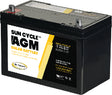 Go Power 76285 Agm Solar Battery 12v 100ah - LMC Shop