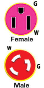 Marinco_Guest_AFI_Nicro_BEP 105SPP 15amp/125v Fem Adapterpower - LMC Shop