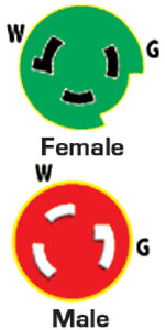 Marinco_Guest_AFI_Nicro_BEP 111A Adapter 50a/125v - 30a/125v - LMC Shop