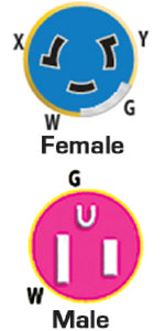 Marinco_Guest_AFI_Nicro_BEP 150SPP Pigtail Adptr 15a-50a 125/250v - LMC Shop