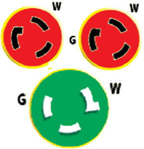 Marinco_Guest_AFI_Nicro_BEP 152AY Adapter 2 30a - 1 50a/125v - LMC Shop