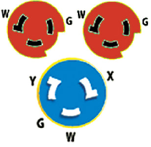 Marinco_Guest_AFI_Nicro_BEP 154AY Adapter 2 50a/125 - 1 50a/250 - LMC Shop
