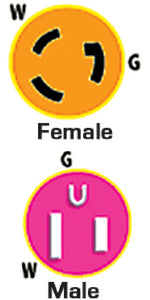 Marinco_Guest_AFI_Nicro_BEP 82A Adapter-20a Lock-15a Straight - LMC Shop