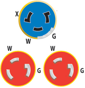 Marinco_Guest_AFI_Nicro_BEP RY504-2-30 Reverse Y Molded Adapter - LMC Shop