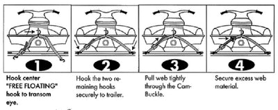 Epco PWC7BK 3 Point Tie Down - Black - LMC Shop