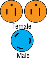 Furrion 381713 Y Adapter (2)15a F-30a M - LMC Shop