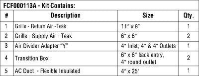Webasto FCF000113A Duct Kit Premium 5000-9000 - LMC Shop