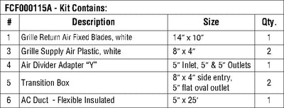 Webasto FCF000115A Duct Kit Basic 12000-16000 - LMC Shop
