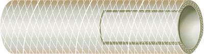 Shields 116-168-0586 5/8  Hd Pvc Hose 50 Payout Bx - LMC Shop